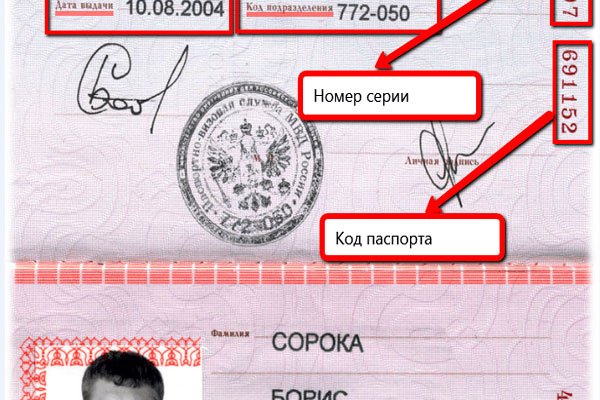 Кракен сайт наркотиков